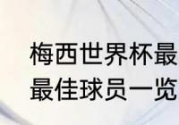 梅西世界杯最好的成绩（世界杯历届最佳球员一览）