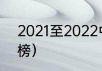 2021至2022中甲积分榜（中甲射手榜）