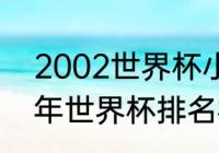 2002世界杯小组赛分布情况（2002年世界杯排名榜）