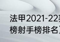 法甲2021-22赛季积分榜（法甲积分榜射手榜排名）