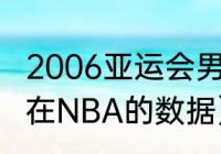 2006亚运会男篮易建联数据（易建联在NBA的数据）