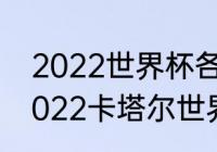 2022世界杯各队后防线实力排名（2022卡塔尔世界杯亚洲区几支队）