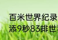 百米世界纪录苏炳添在第几位（苏炳添9秒83排世界第几）