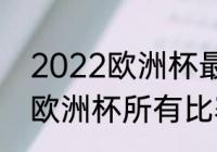 2022欧洲杯最终排名（2022世界杯欧洲杯所有比赛）