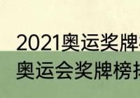 2021奥运奖牌榜最终排名（2021东京奥运会奖牌榜排名）