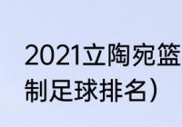 2021立陶宛篮球联赛排名（世界五人制足球排名）