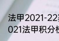 法甲2021-22赛季积分榜（2020一2021法甲积分榜）