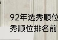 92年选秀顺位排名（1997年NBA选秀顺位排名前十位）