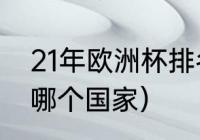 21年欧洲杯排名（21年欧洲杯冠军是哪个国家）