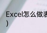 Excel怎么做表格（excel怎么做表格）