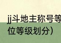 jj斗地主称号等级说明（淘宝斗地主段位等级划分）