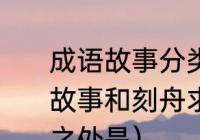 成语故事分类八种类型（乌鸦喝水的故事和刻舟求剑成语故事有什么相似之处是）