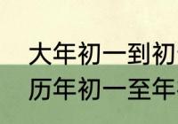 大年初一到初十五的风俗（中国的农历年初一至年初七各是什么日子）