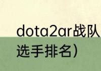 dota2ar战队有哪些人（dota2天才选手排名）