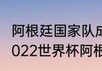 阿根廷国家队成员名单详细介绍？（2022世界杯阿根廷队员名单？）