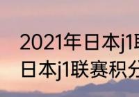 2021年日本j1联赛积分榜？（2021年日本j1联赛积分榜？）