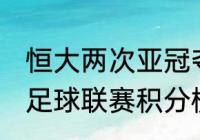 恒大两次亚冠夺冠经历？（泰国2021足球联赛积分榜？）