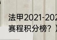 法甲2021-2022最终积分榜？（法甲赛程积分榜？）