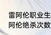 雷阿伦职业生涯绝杀过多少次？（雷阿伦绝杀次数？）