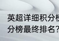 英超详细积分榜排名？（2022英超积分榜最终排名？）