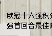 欧冠十六强积分规则（2021年欧冠16强首回合最佳阵容）