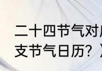 二十四节气对应的日历？（2021年干支节气日历？）