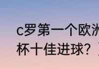 c罗第一个欧洲杯进球？（2021欧洲杯十佳进球？）