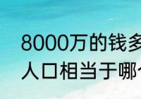 8000万的钱多少平方米？（8000万人口相当于哪个省？）