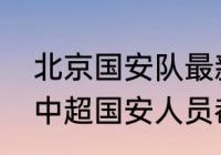 北京国安队最新队员人名单？（2011中超国安人员都有谁？）