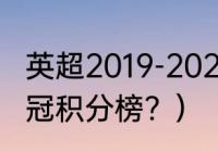 英超2019-2022积分榜？（2021年欧冠积分榜？）