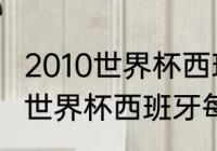 2010世界杯西班牙比赛结果？（2010世界杯西班牙每场比分？）