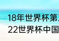 18年世界杯第三轮小组赛战绩？（2022世界杯中国成绩？）