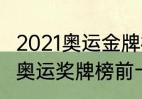 2021奥运金牌榜总排名？（2021东京奥运奖牌榜前十排名?）