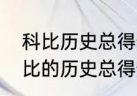 科比历史总得分是多少排第几？（科比的历史总得分在NBA排名第几？）