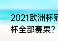 2021欧洲杯冠亚季军？（2021欧洲杯全部赛果？）