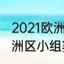 2021欧洲区世预赛积分榜（世预赛欧洲区小组赛赛程）