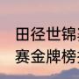 田径世锦赛含金量（1993年田径世锦赛金牌榜排名）