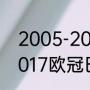 2005-2020巴萨尤文的交战记录（2017欧冠巴萨第几名）