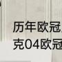 历年欧冠所有比赛比分（2011年沙尔克04欧冠被谁淘汰）