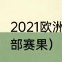 2021欧洲杯赛程结果（2021欧洲杯全部赛果）