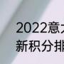 2022意大利杯积分排名榜（意甲最新积分排名榜）