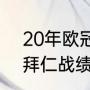 20年欧冠拜仁输给了谁（2020欧冠拜仁战绩）