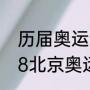 历届奥运会男子十项全能冠军（2008北京奥运会男子个人全能冠军是谁）