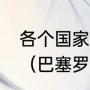 各个国家足球队中的16号球衣都是谁（巴塞罗那穿26号球衣的是谁）