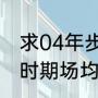 求04年步行者阵容（保罗乔治步行者时期场均数据）