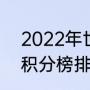 2022年世界杯积分榜（2021世界杯积分榜排行榜）