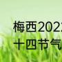 梅西2022还有几场比赛（2022年二十四节气分别哪一天）