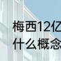 梅西12亿欧元什么概念（梅西14亿欧什么概念）