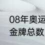 08年奥运会孙杨拿了几块金牌（孙杨金牌总数）