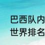 巴西队内马尔世界排名（内马尔实力世界排名2021）